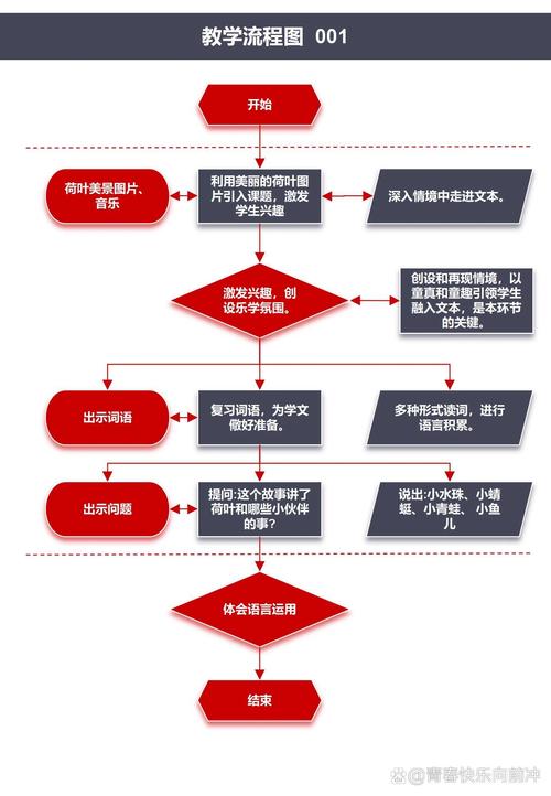 阳江企业流水办理避坑指南：从踩雷到合规的实战策略