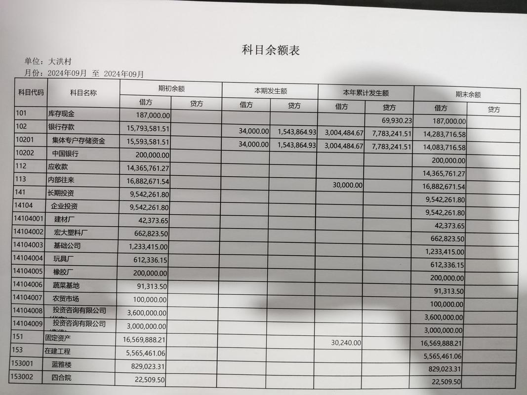 阳江代办企业流水：隐藏的合规风险与应对